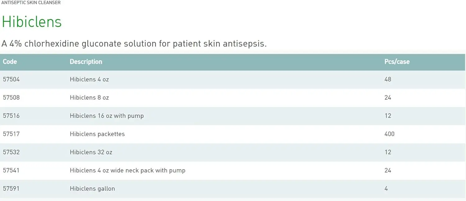 Hibiclens – Antimicrobial and Antiseptic Soap and Skin Cleanser – 1 Gallon – for Home and Hospital – 4% CHG - Image 3